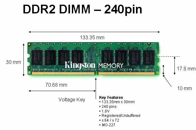 ddr2%20240%20dimm.jpg