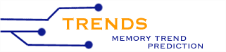 Memory Trends